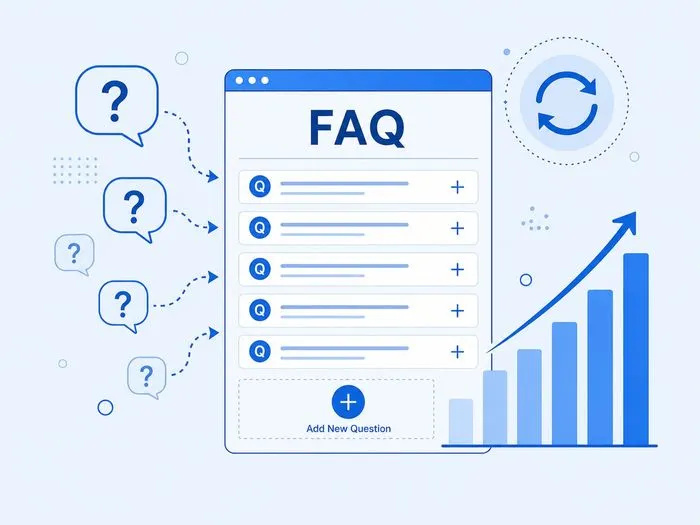 FAQが自動で育つ