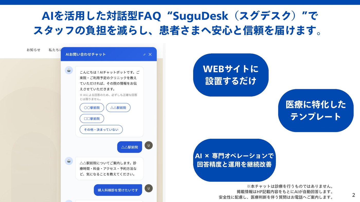 SuguDesk サービス資料 2ページ目