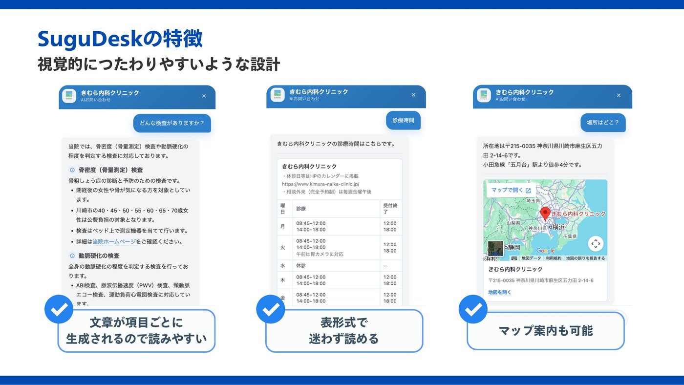 SuguDesk サービス資料 4ページ目(要資料請求)